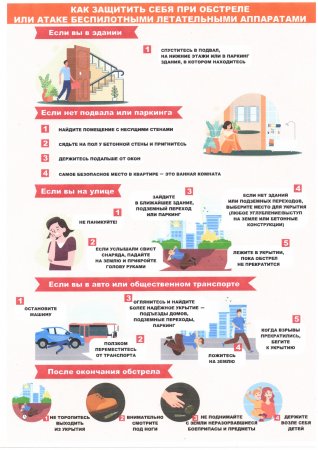 Как защитить себя при обстреле или атаке БПЛА